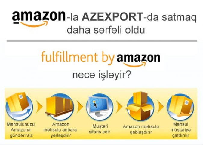 Azexport Azərbaycan mallarını Amazona çıxarır