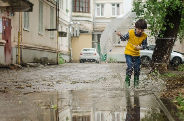 Qeyri-sabit hava şəraiti neçə gün davam edəcək?