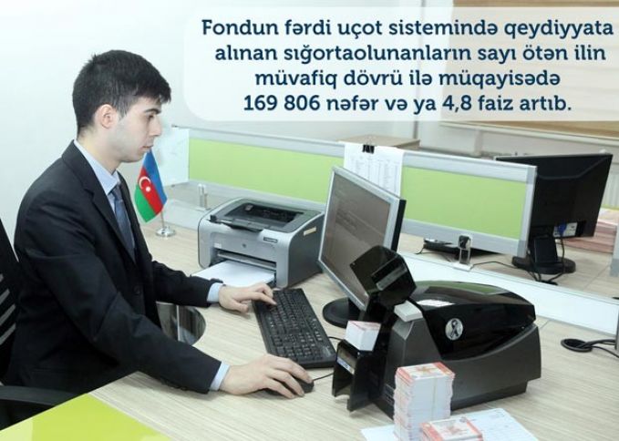 Fərdi uçot sistemində qeydiyyatda olanların sayı açıqlandı