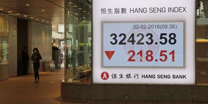 Asiya birjaları həftəyə kəskin satışlarla başlayıb