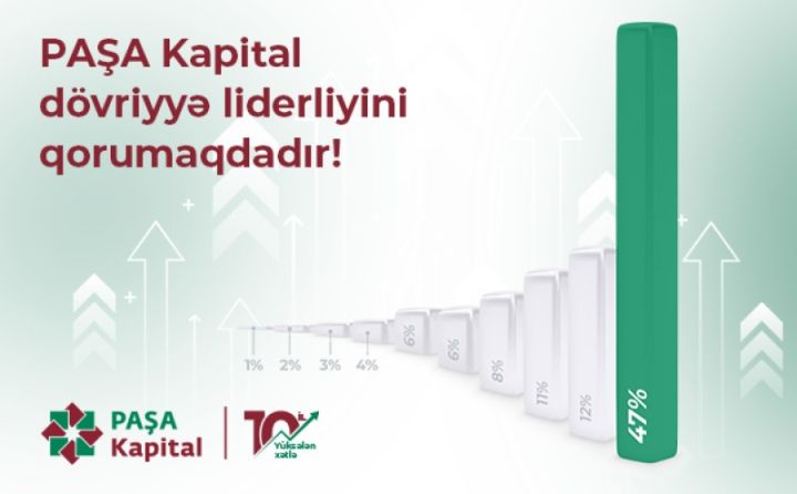 “PAŞA Kapital” dövriyyəsinə görə investisiya şirkətləri arasında birincidir