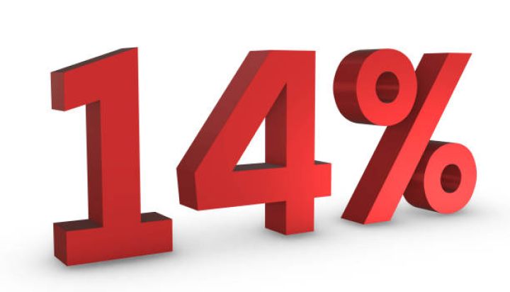 Faktorinq şirkəti 14%-lə borca pul axtarır