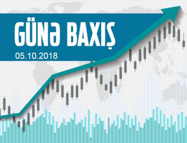 Dollara təsir edə biləcək mühüm məlumatlar açıqlanacaq - GÜNƏ BAXIŞ